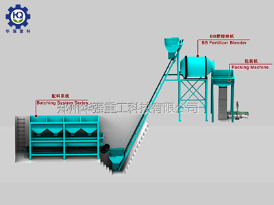 BB肥生產(chǎn)工藝