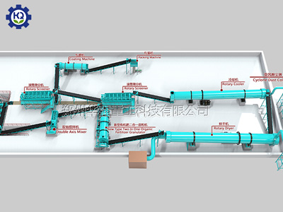 新型有機肥二合一造粒生產(chǎn)工藝