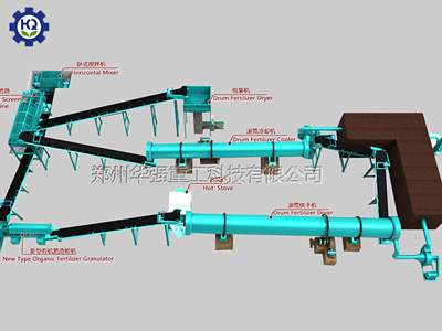 生物有機肥生產(chǎn)工藝